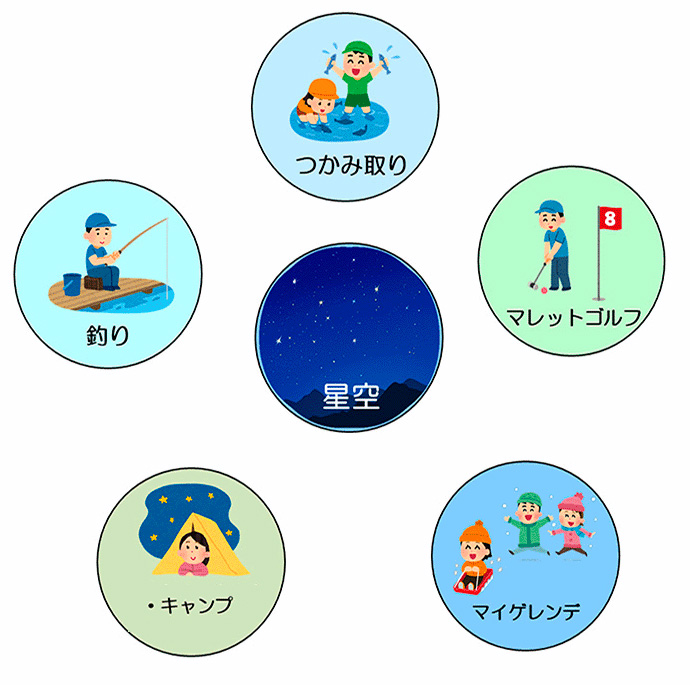イベントへリンク