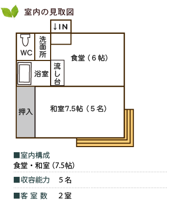 Bキャビン見取図