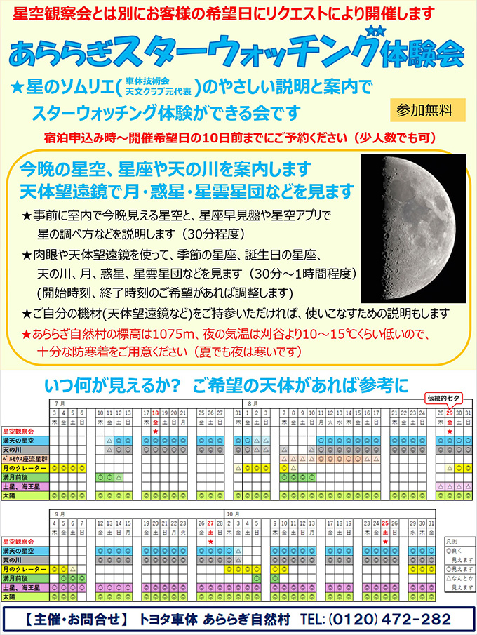 スターウォッチング体験会