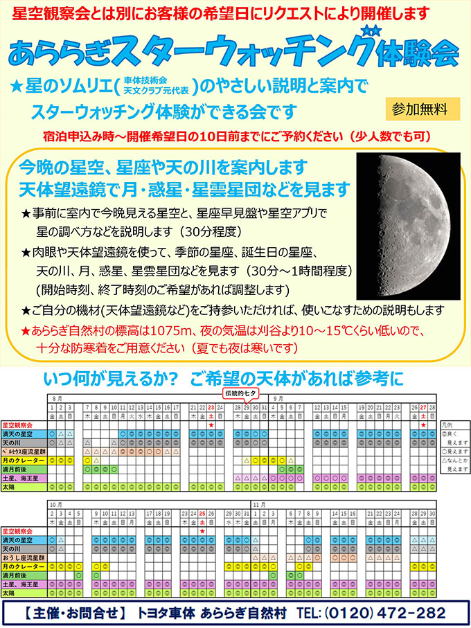 スターウォッチング体験会