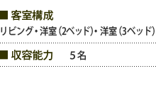 客室構成